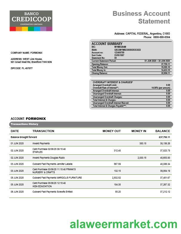 Banco Credicoop business bank statement Word and PDF format
